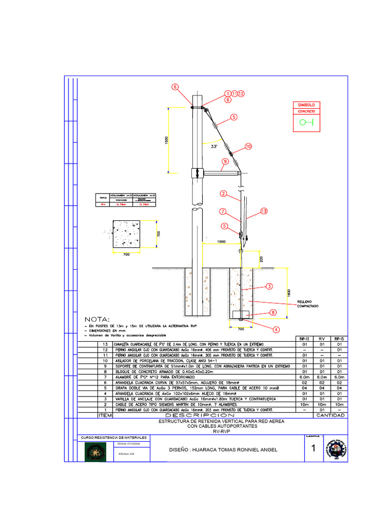 Estructura Retenida Vertical RV-RVP | PDF