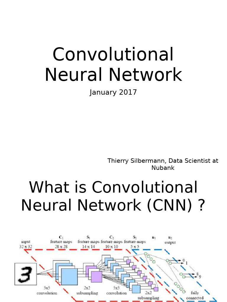 Understanding Convolutional Neural Networks | PDF | Computing | Algorithms