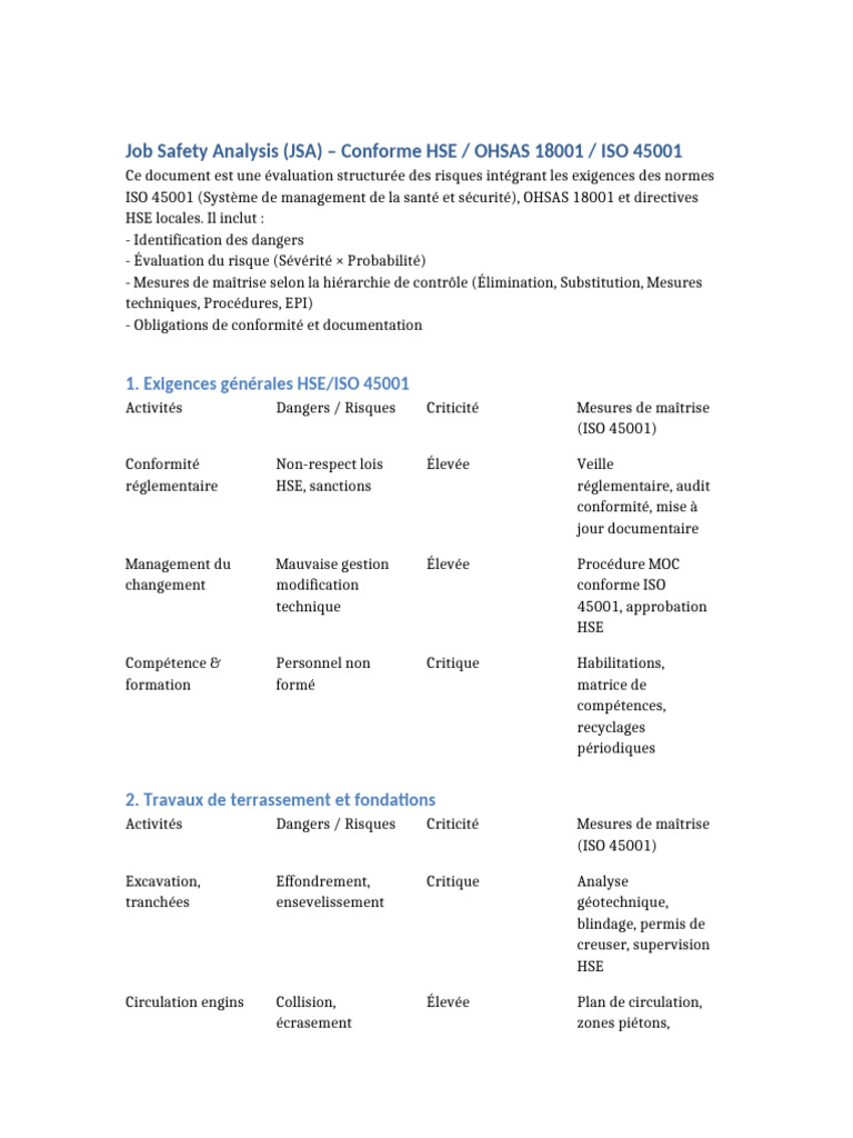 Analyse de sécurité au travail ISO 45001 | PDF | Sécurité