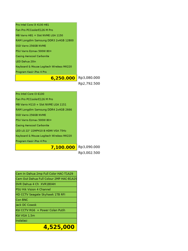 Complete PC Build Components List | PDF | Computer Architecture | Computing