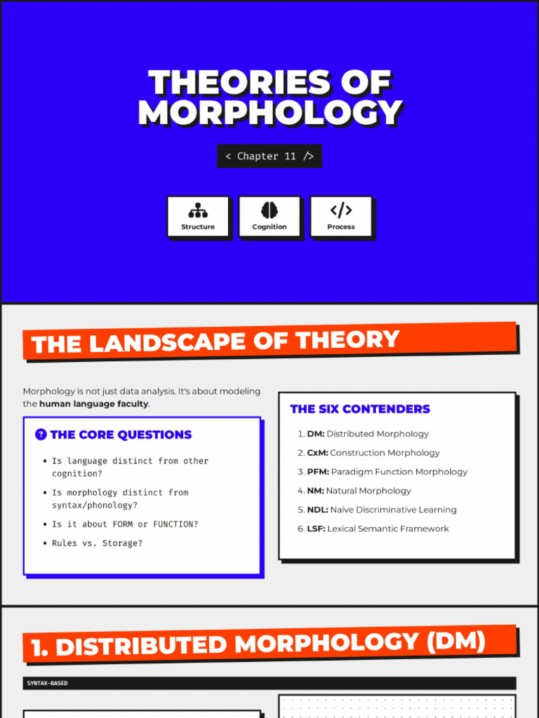 11 Theories of Morphology | PDF