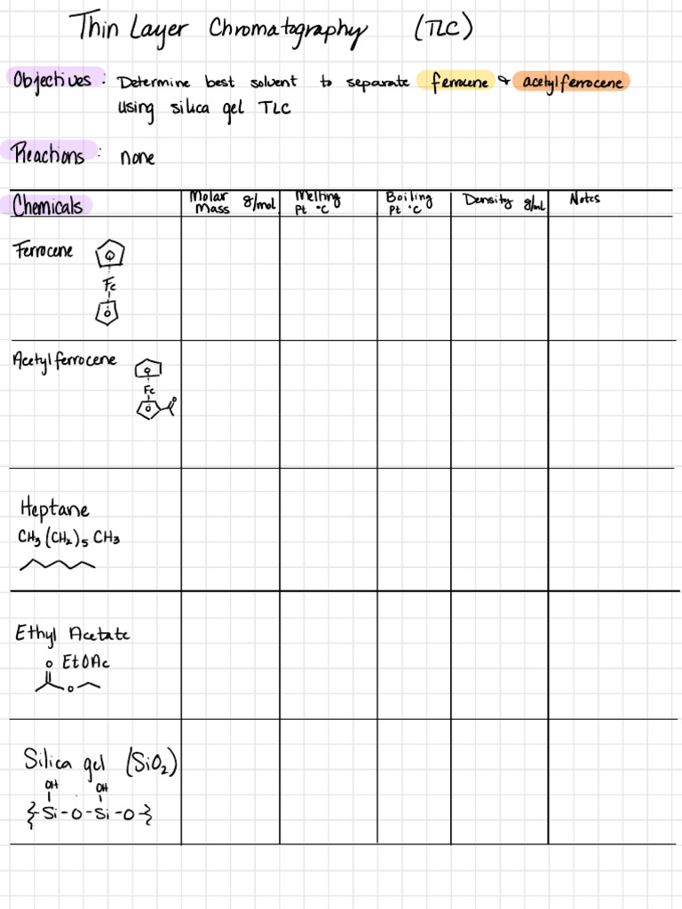 TLC and Column Chromatography Guide | PDF | Thin Layer Chromatography ...