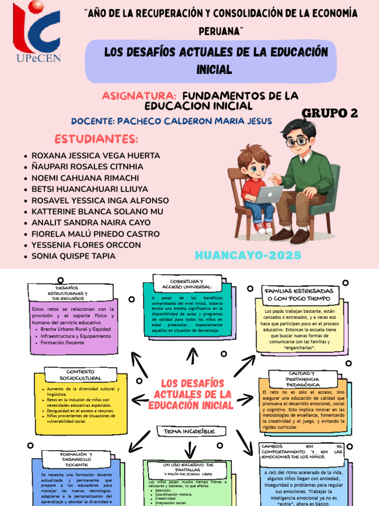 Desafíos en Educación Inicial 2025 | PDF | Educación de la primera ...