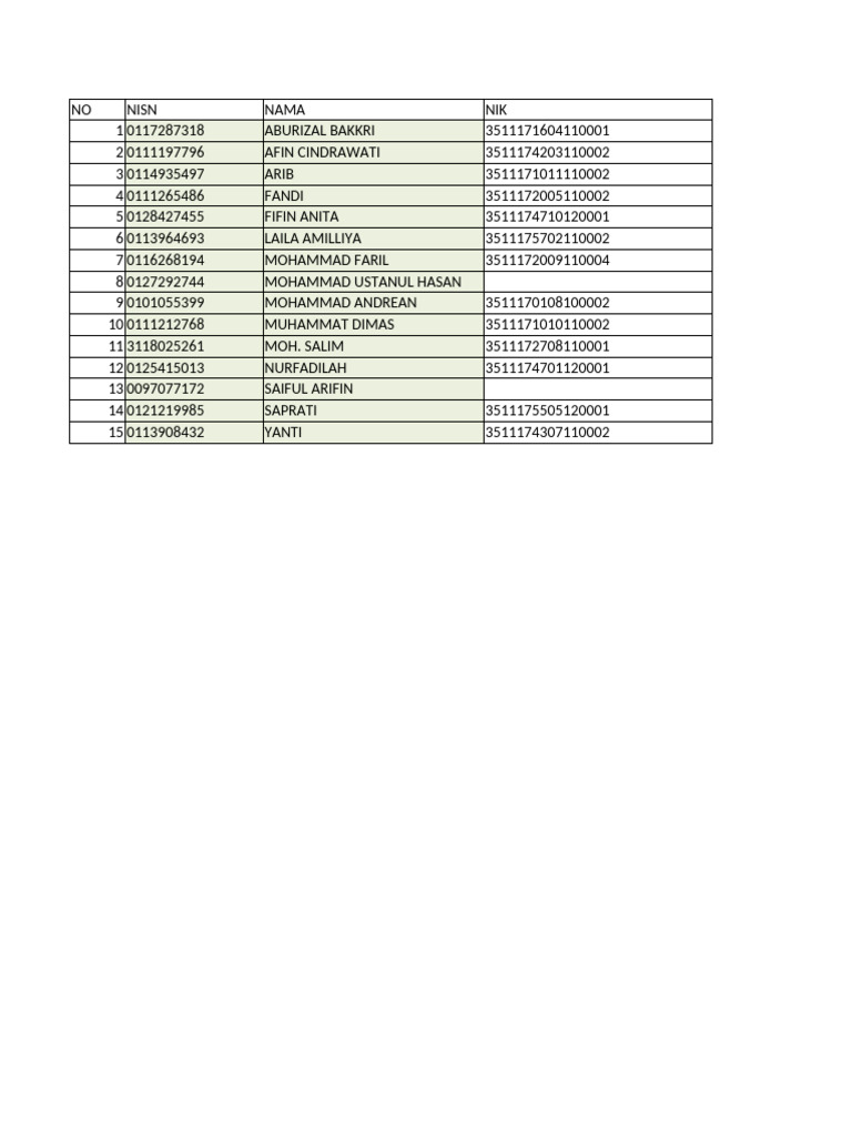 Student Registration Data List | PDF