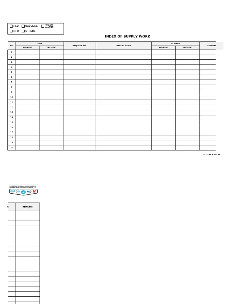 Form of Fuel and Water Supply Control (2018-12-14) | PDF