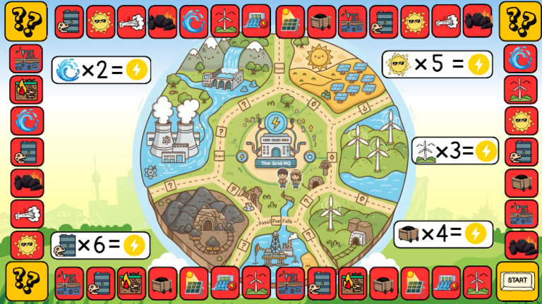Dams | PDF