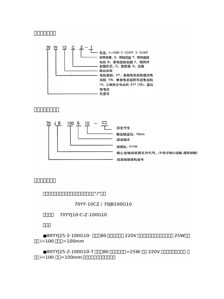 电机型号说明 | PDF