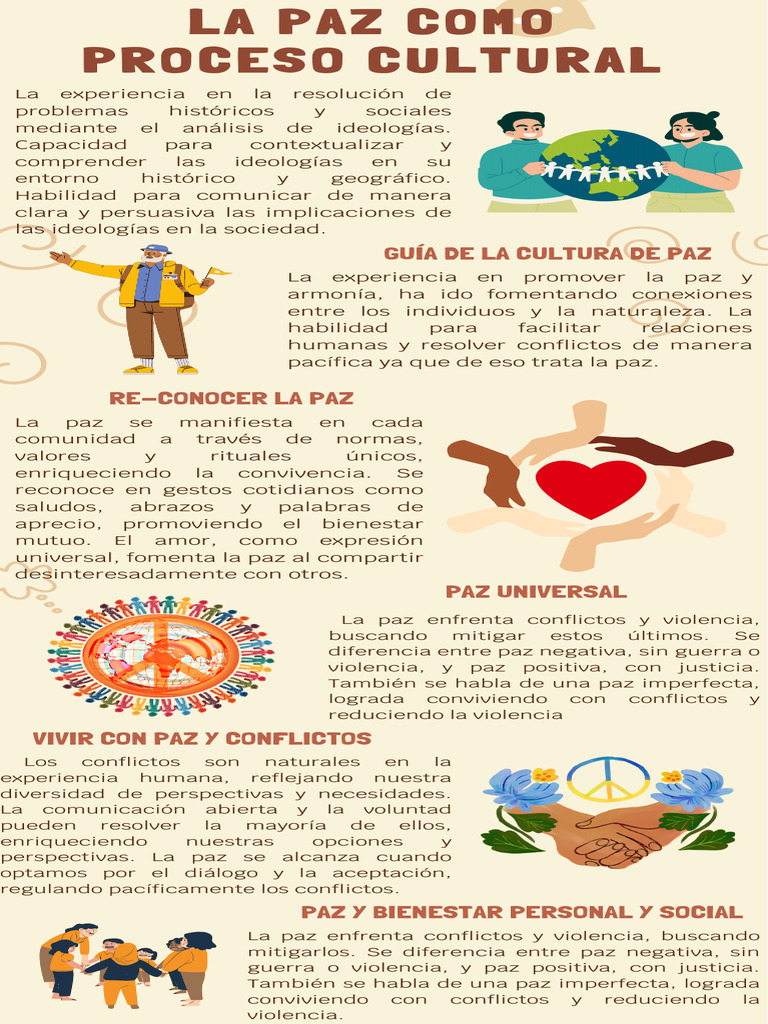 Paz Como Proceso Cultural | PDF | Paz | Violencia