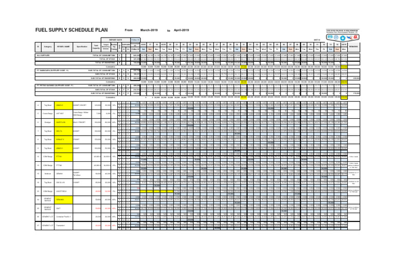 Fuel Supply Schedule (2019-03-15) | PDF
