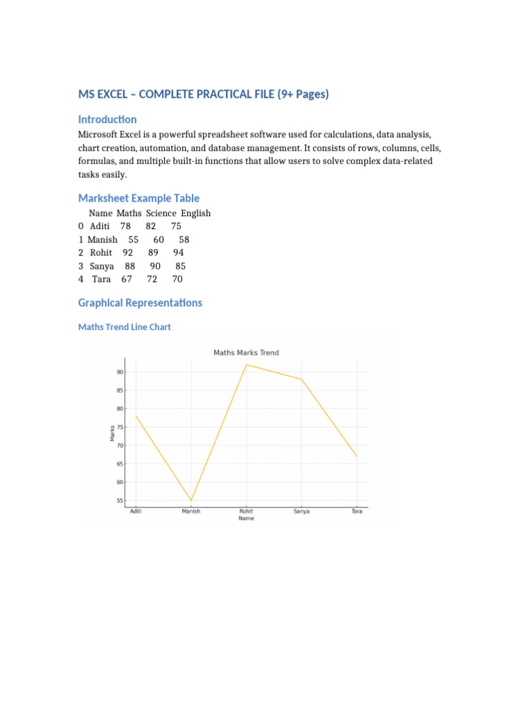 Mastering Excel: Functions & Charts Guide | PDF | Microsoft Excel ...