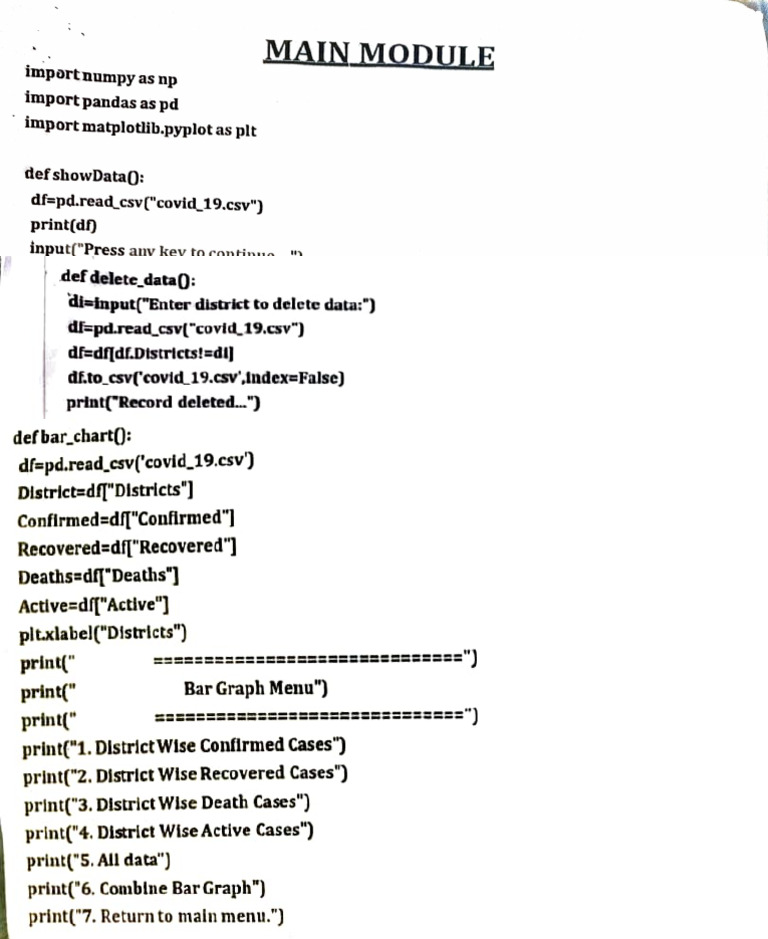 Ip Project File Class 12 Vardhan | PDF