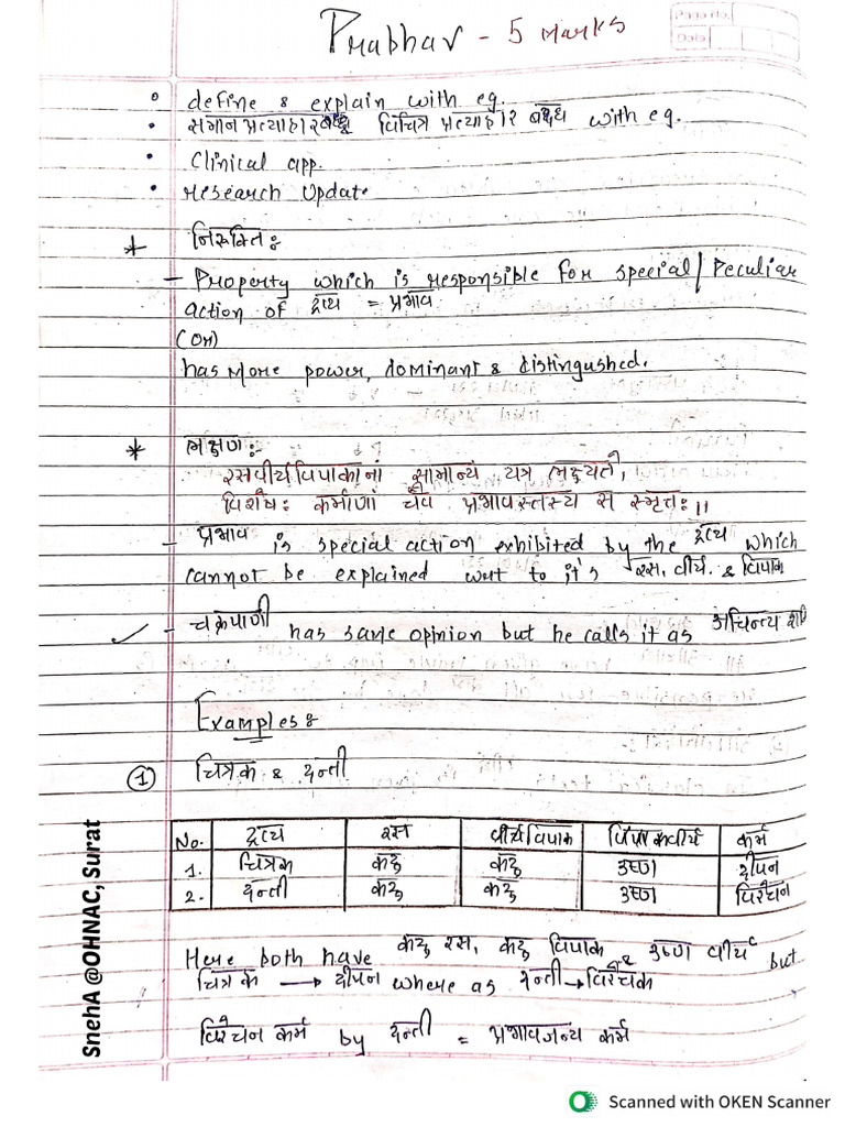 DG - Prabhav Notes | PDF