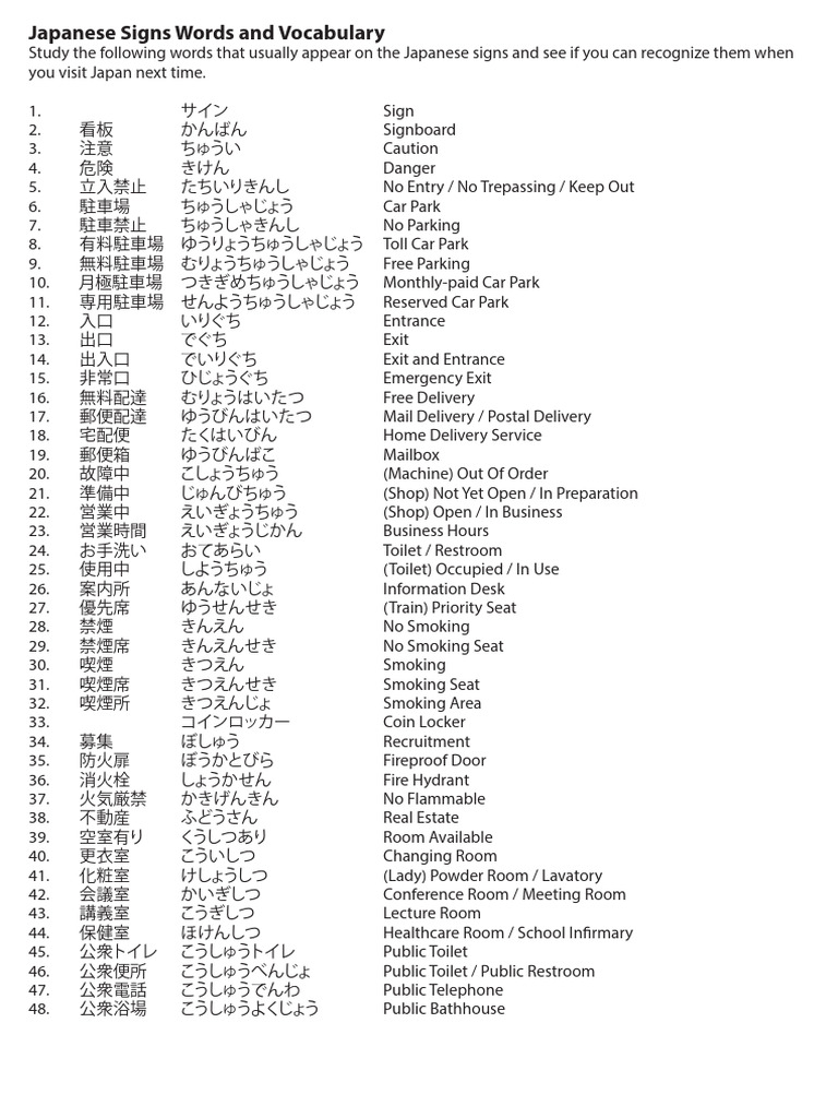 Essential Japanese Sign Vocabulary Guide | PDF | Public Toilet | Chess ...