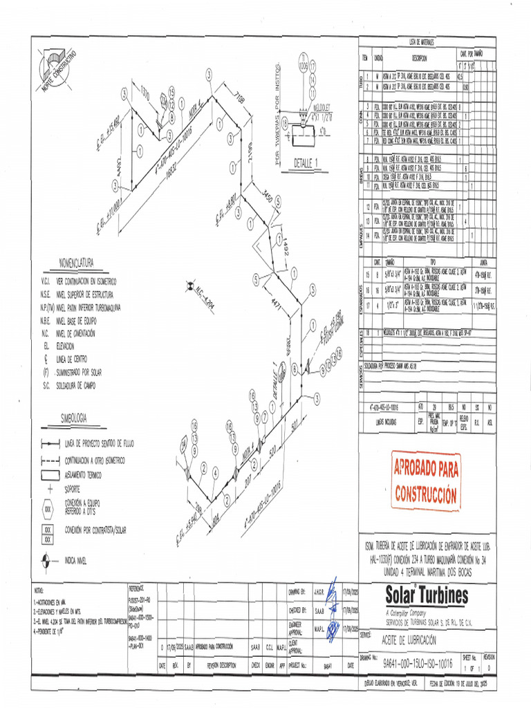 9a641 000 15lo Iso 10016 | PDF