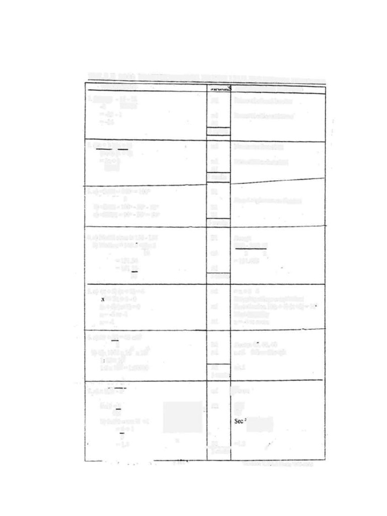2000 Kcse Mathematics Paper 1 Answers 1 | PDF