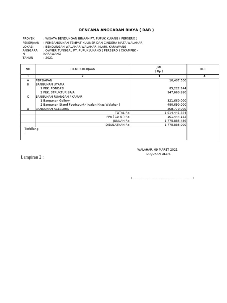 BoQ Dan RAB Mbing - 02 | PDF