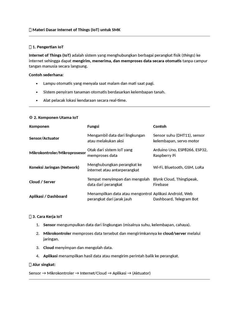 Dasar Internet of Things untuk SMK | PDF