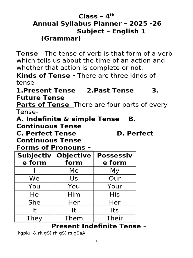 4th Grade English Grammar Syllabus 2025-26 | PDF | Leaf | Plants