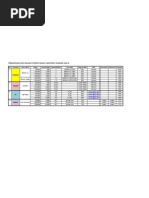 Download Daftar Paket Internet Autosaved by Tomy Gumilar SS SN96773327 doc pdf