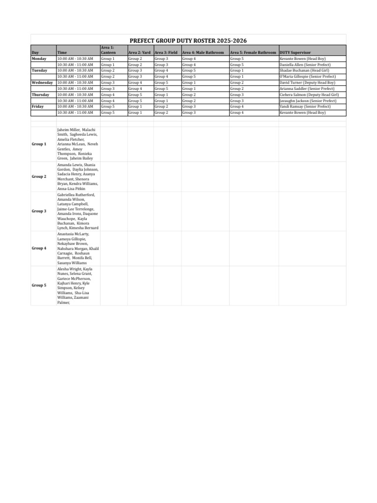 Prefect Group Duty Roster 2025-2026-1 | PDF