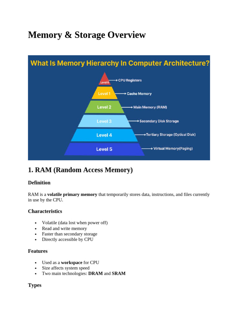 Memory Types: RAM, ROM, Cache, Registers | PDF | Random Access Memory ...