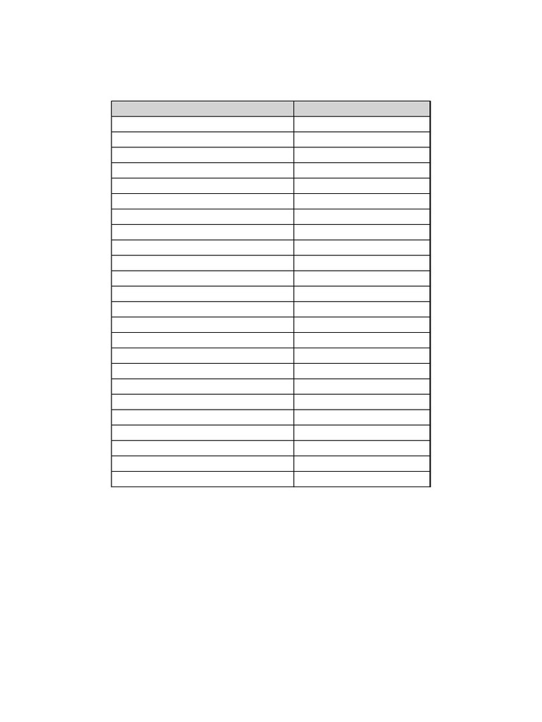 Student Marks Overview FGLADC | PDF