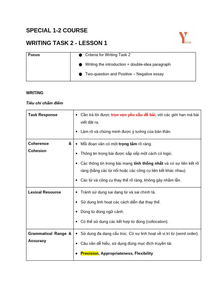 Writing Task 2 - Lesson 1 | PDF