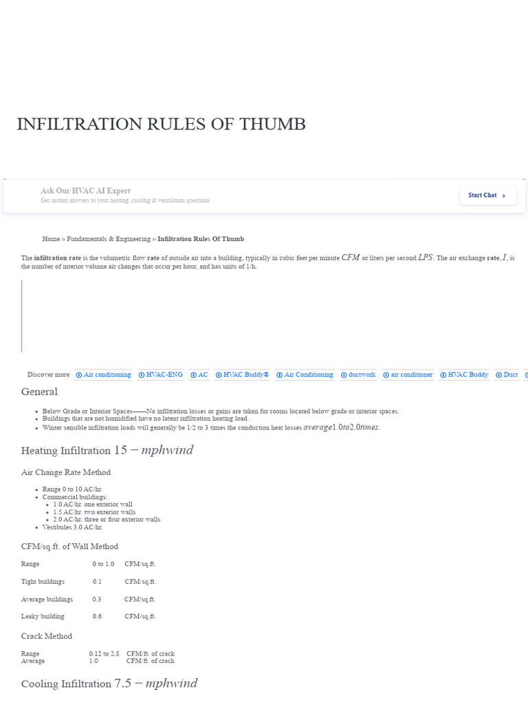 Infiltration Rate Guidelines for HVAC | PDF