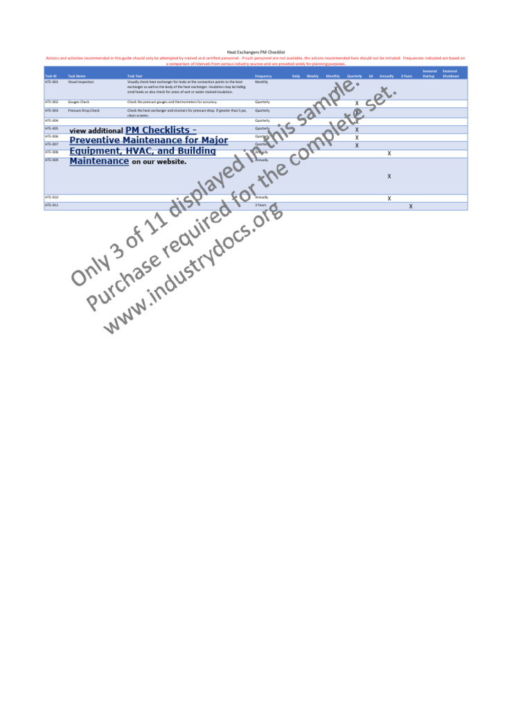 Heat Exchanger PM Checklist Guide | PDF | Mechanical Engineering