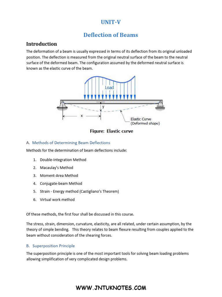 Beam Deflection Methods Explained | PDF | Bending | Beam (Structure)