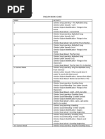 Grade 2 Weekly Lesson Plan: Term 1, Week 3 | PDF | Phonics | Reading ...