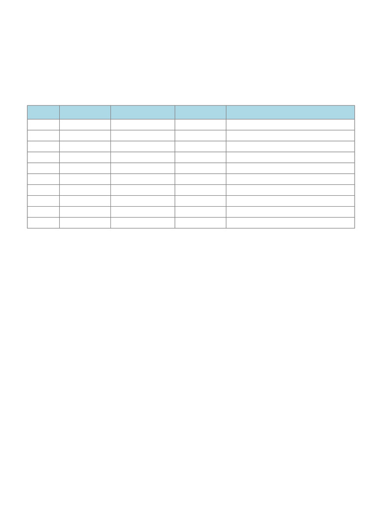 10-Day Motivation Tracker Template | PDF