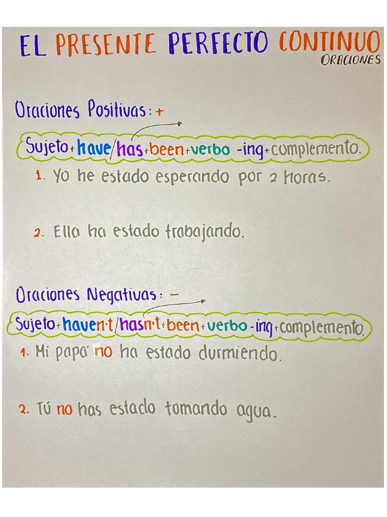 El Presente Perfecto Continuo - Oraciones | PDF