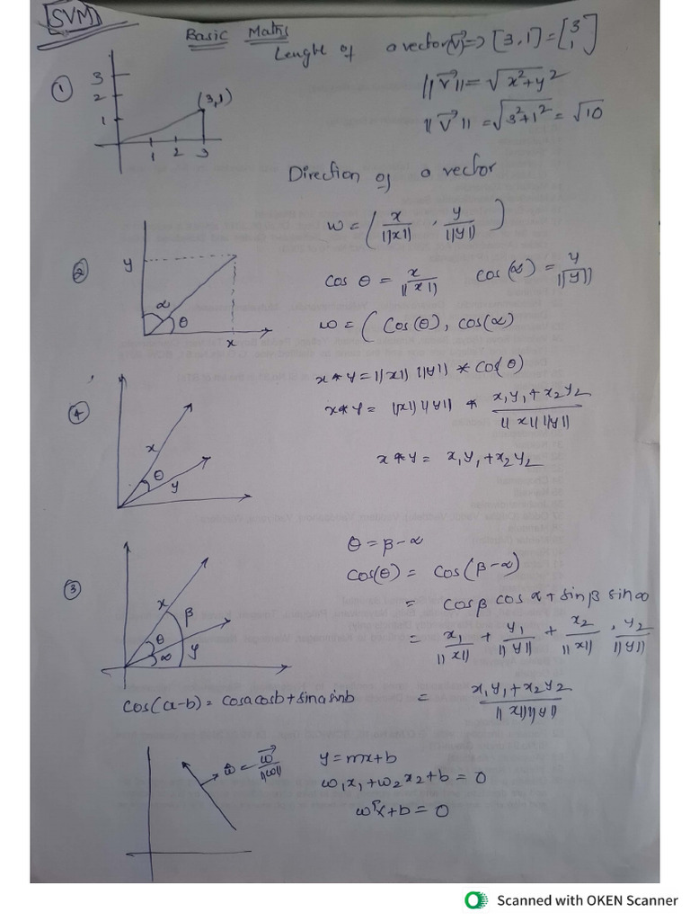 Unit 2 SVM Notes C | PDF