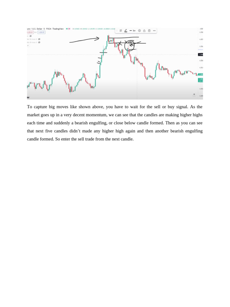 Trading Learning | PDF