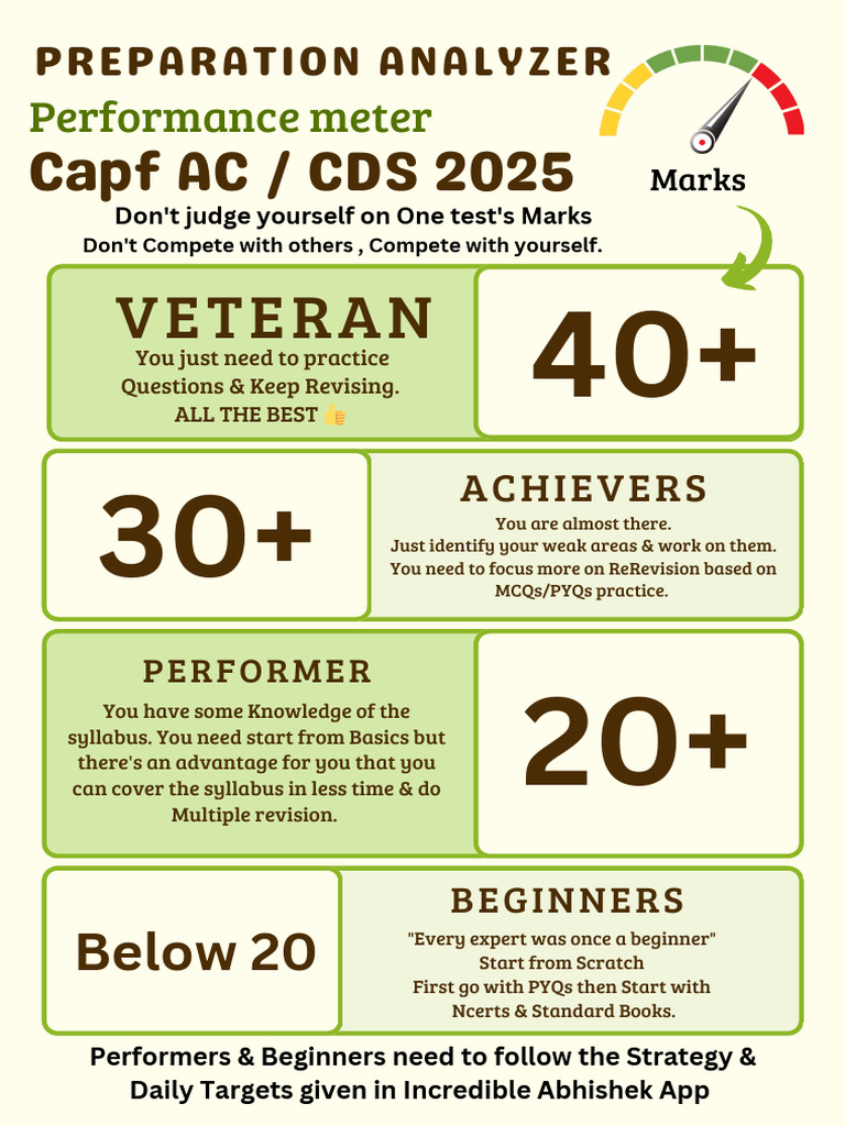 Performance Chart 37344357 8b95 4d4e 852b Ed1dc3d7fc02 | PDF
