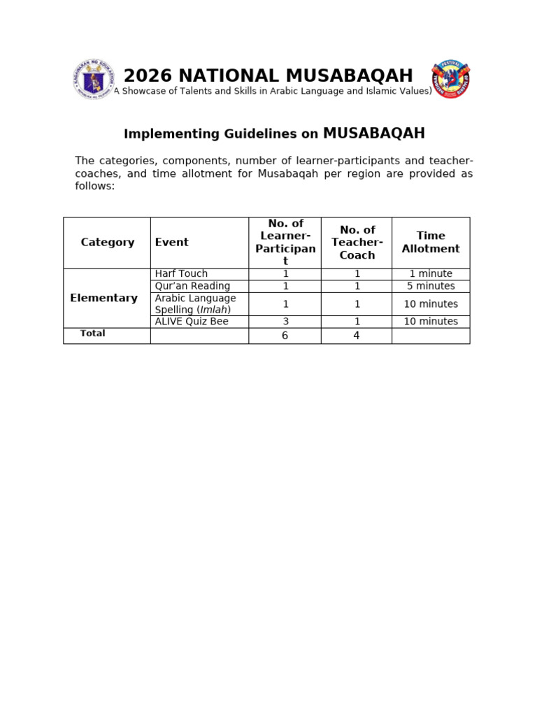 2026 National Musabaqah Guidelines | PDF | Quran | Islam