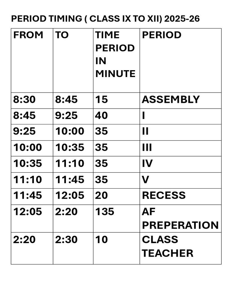 2025-26 Class Period Timings Guide | PDF