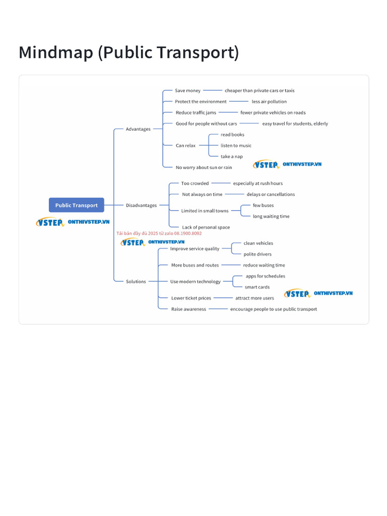Mindmappublictransport | PDF
