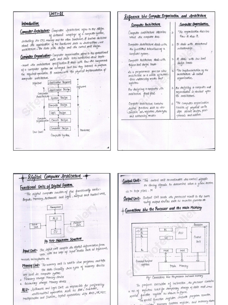 Coa Notes U1 | PDF