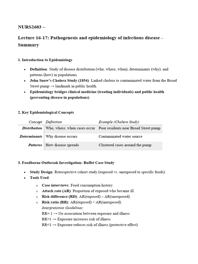 L16-17 - Pathogenesis Epidemiology of Infectious Disease - Summary ...