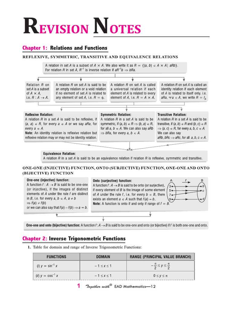 G12 Revision Notes | PDF