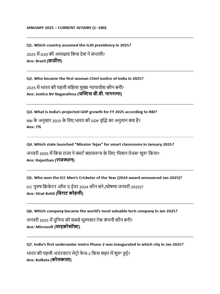 Current Affairs 2025 | PDF