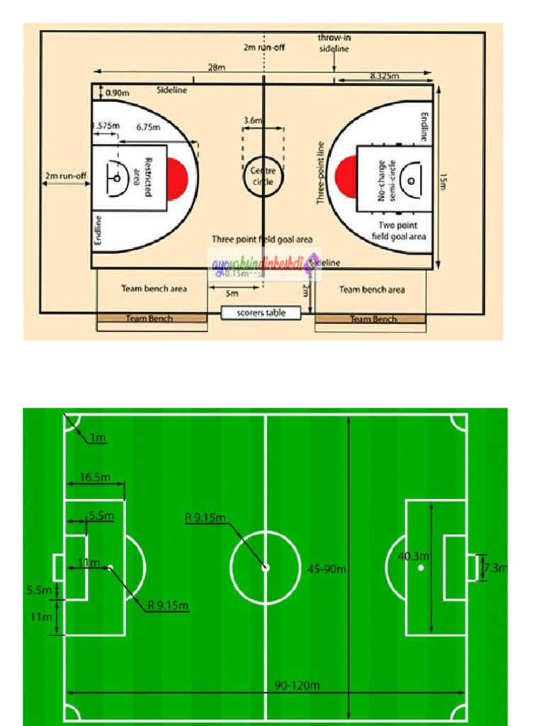 Lapangan | PDF