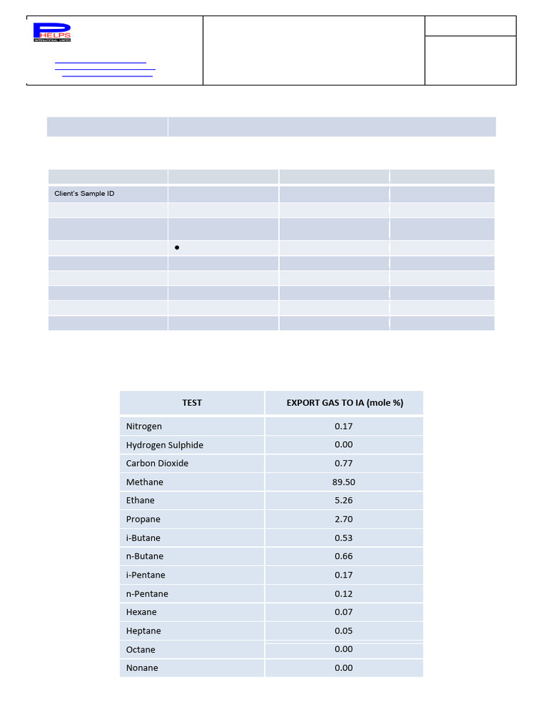 Gas Test Report HHOG/MG05/2022 | PDF | Gases | Transparent Materials