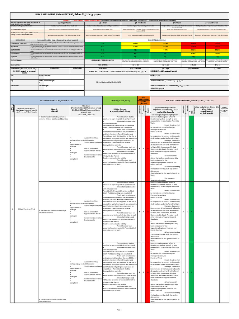 Risk Assessment and Analysis Guide | PDF | Safety | Risk Assessment