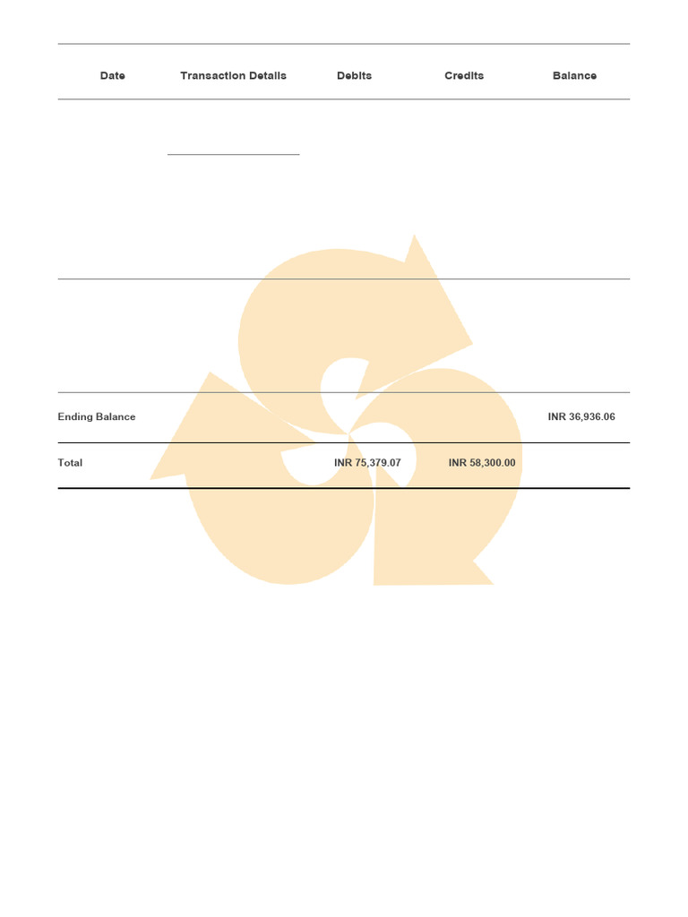 Bank Transaction Summary Report | PDF