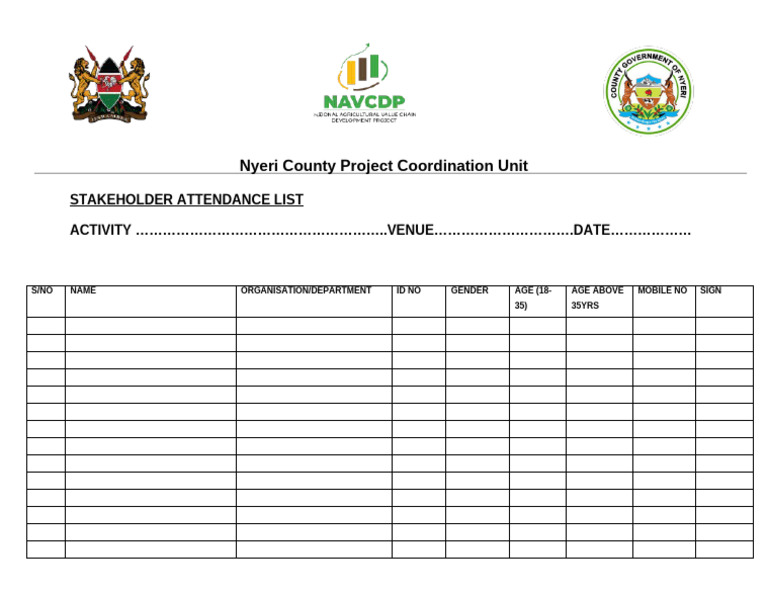 Nyeri County Project Coordination Unit | PDF