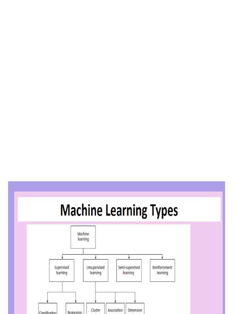Understanding Regression Analysis Techniques | PDF