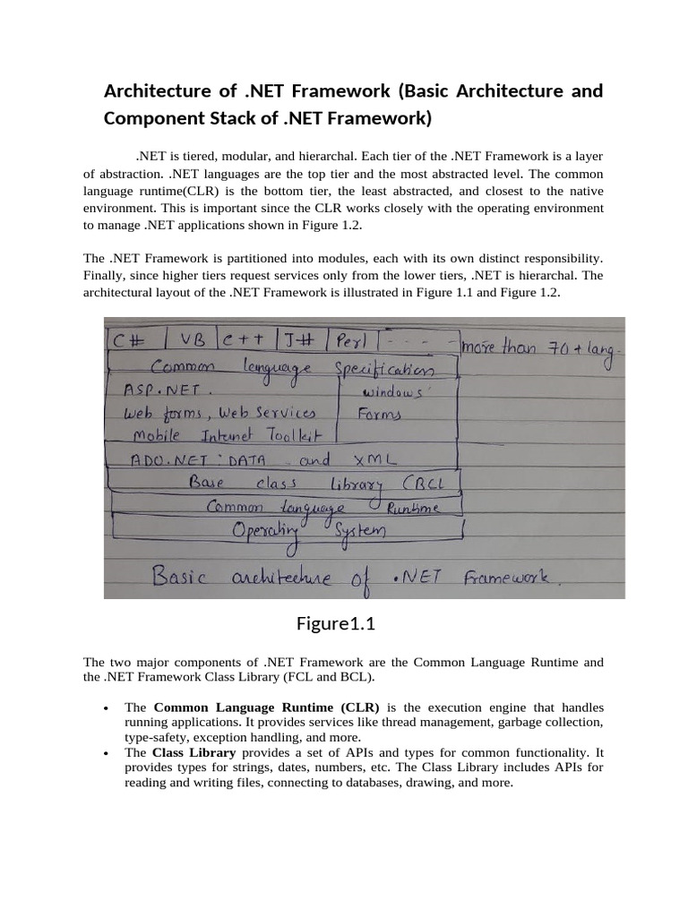 .NET Framework Architecture Overview | PDF | C Sharp (Programming ...